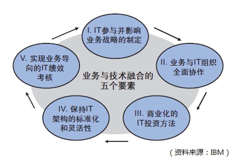 了解厦门出入境检验检疫技术中心官网：一站式服务指南
